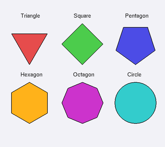 Polygons